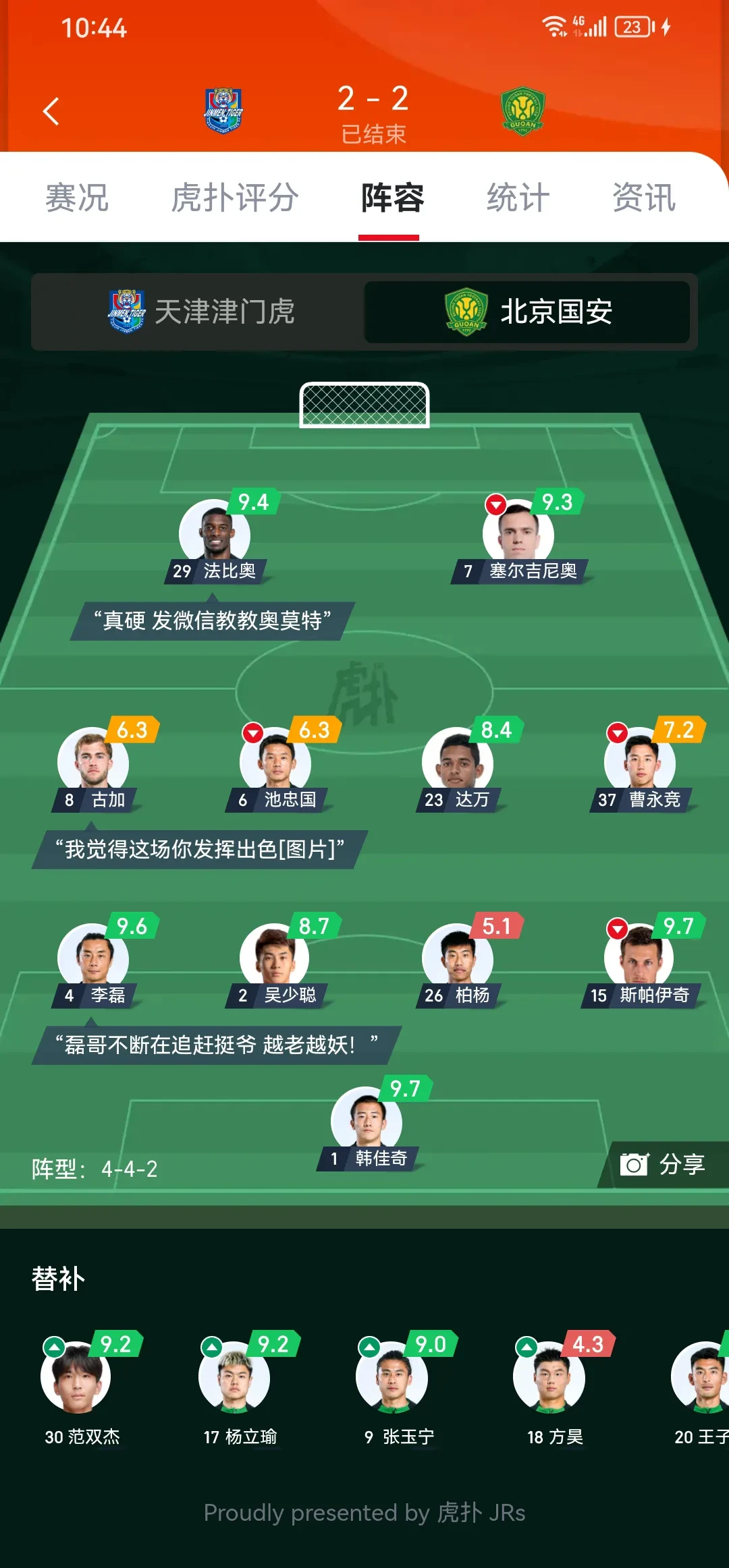 里程碑夜！AC米兰主帅复盘，足总杯集结日刷纪录，压力陡增，资深球员宣示担当的简单介绍