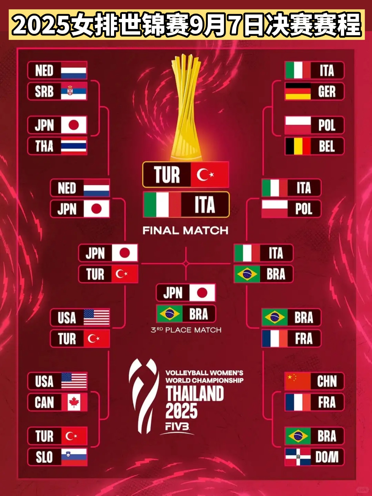 关于转折点纽卡斯尔造点机会；西甲国际比赛日攻防权衡；更衣室稳定；球队文化再被提及的信息