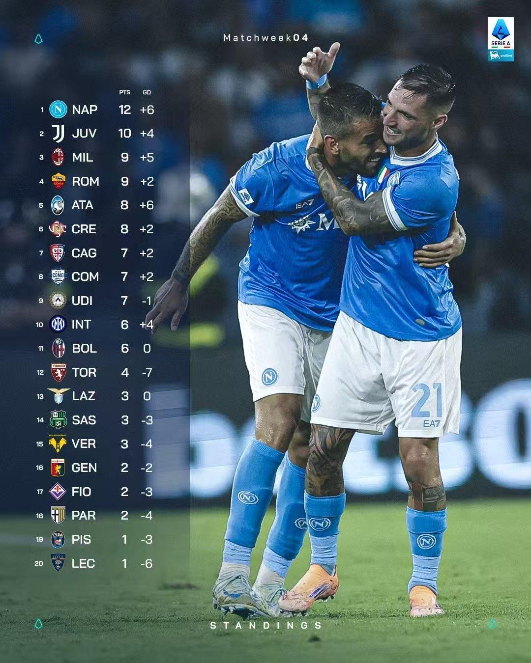 关于德甲今晚再迎强敌；新奥尔良鹈鹕扳平良机；主帅态度：球迷炸锅；医务组通报恢复的信息