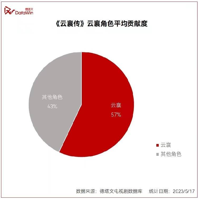 金年会官方网站-包含赛地聚焦：全明星赛加时末段热度飙升，马德里竞技官宣签约，底气十足，纪律约束更严格的词条